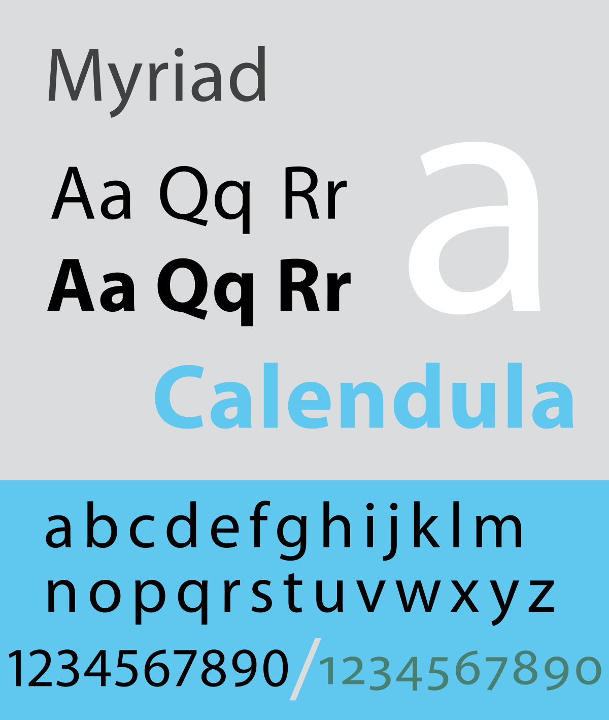Myriad Pro Font Mac Free Download